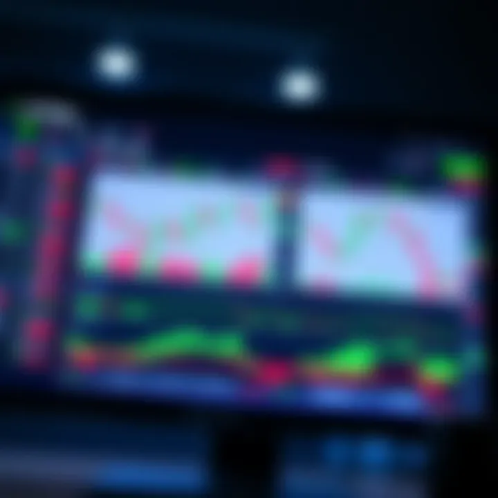 Interface of MetaTrader platform showing real-time CFD trading charts and indicators