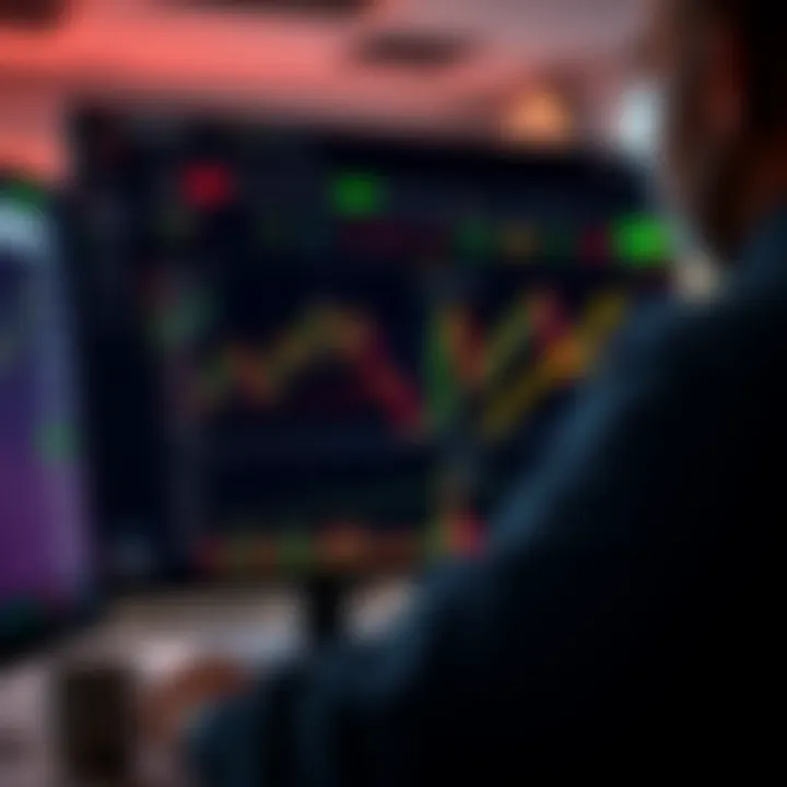 Comprehensive Overview of IQ Option Trading Platform Interface Dashboard view of IQ Option trading platform with various investment options and charts