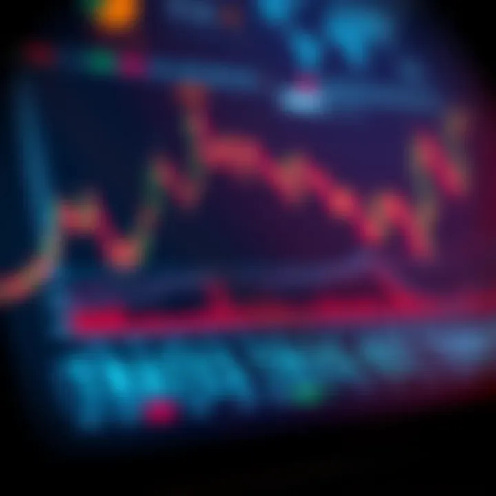 Market Trends and Strategic Analysis in Online Trading Graph illustrating market trends with strategic analysis elements