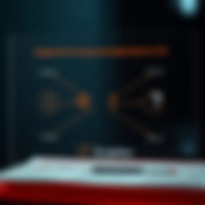 Opção q: Conceitos e Aplicações Práticas