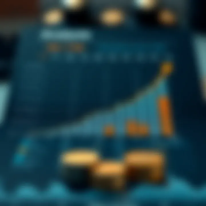Illustration of dividend payout flow and investment returns from Petrobras shares