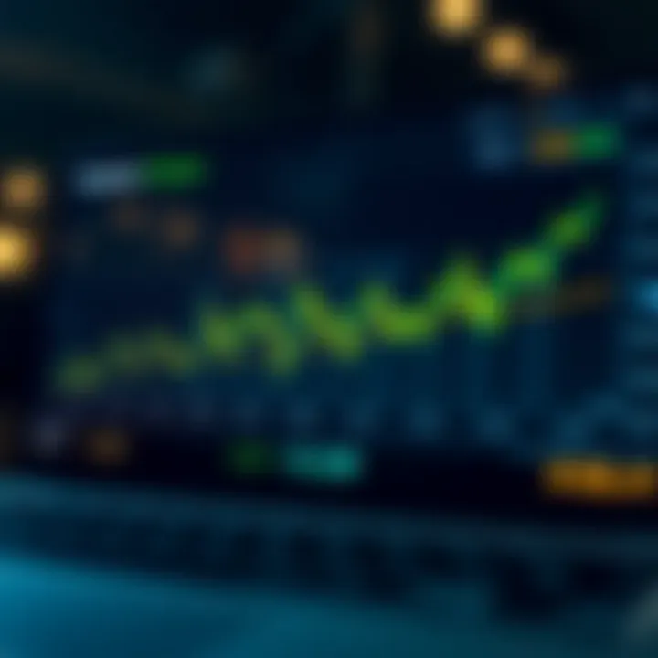 Graph showing the historical stock performance of Petrobras over a period with fluctuating trends and highlighted growth periods