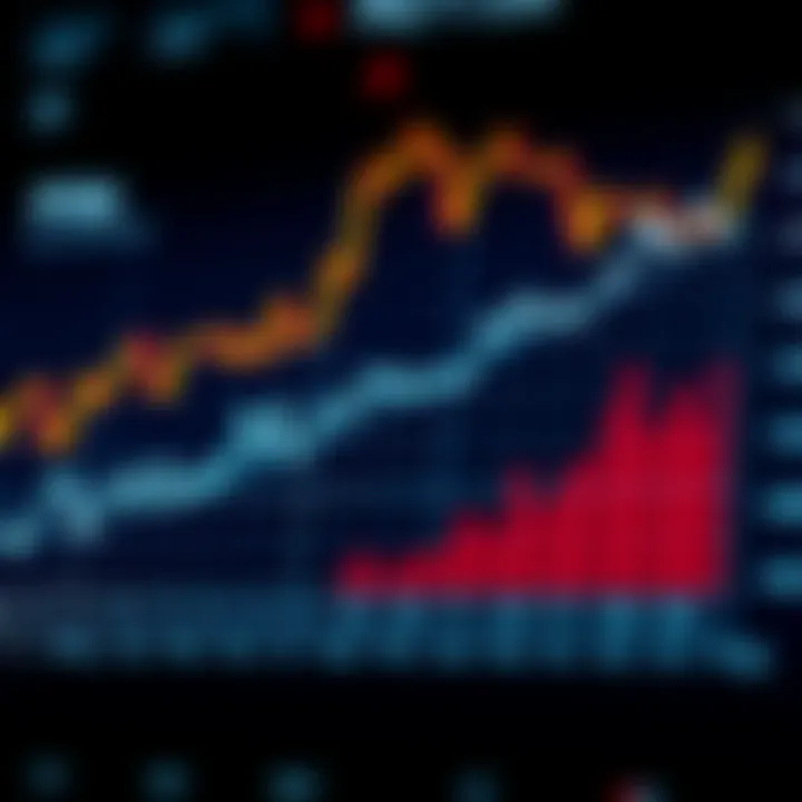 Graph showing the growth and price trends of Pi Network cryptocurrency over time