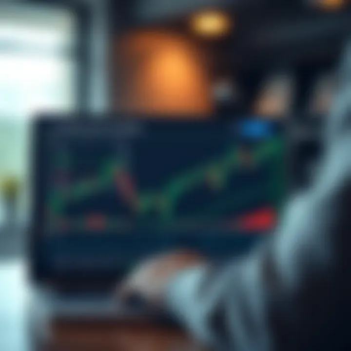 Graph illustrating trading strategies and security features in online trading