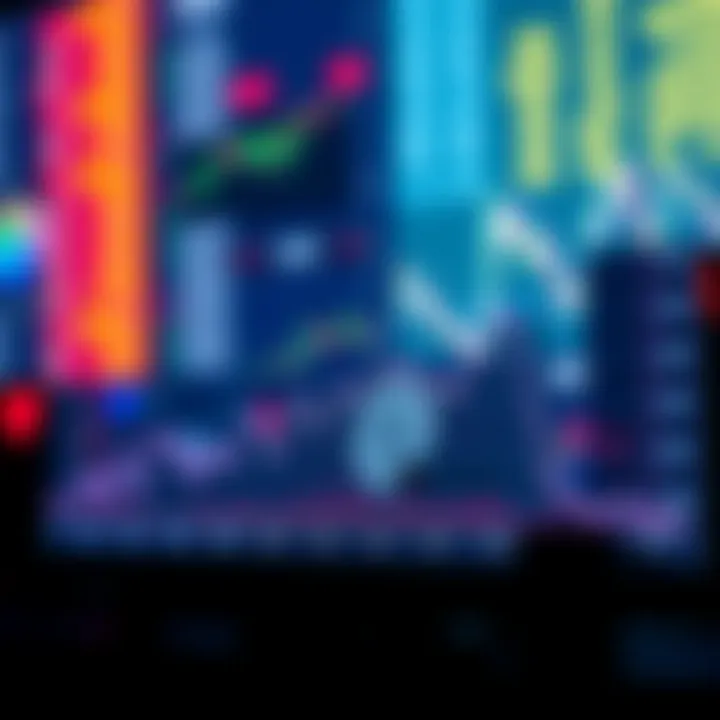 Graph showing Polkadot price trends and market fluctuations over time