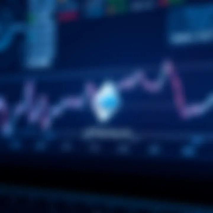 Graph showing Ethereum price trends and market fluctuations over time