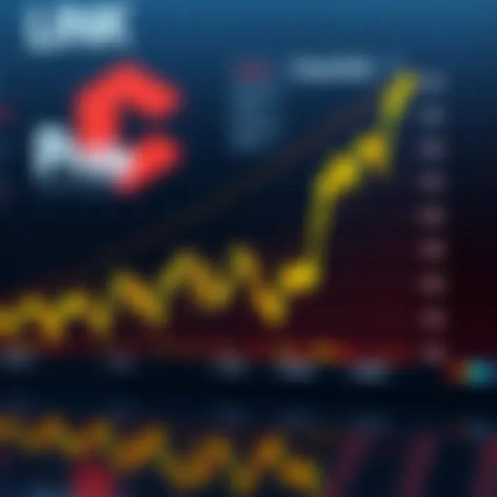 Graph displaying the upward trend and price movement of Chainlink cryptocurrency