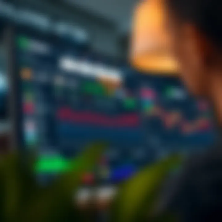 Dashboard showing various trading assets and analytical tools on a digital platform