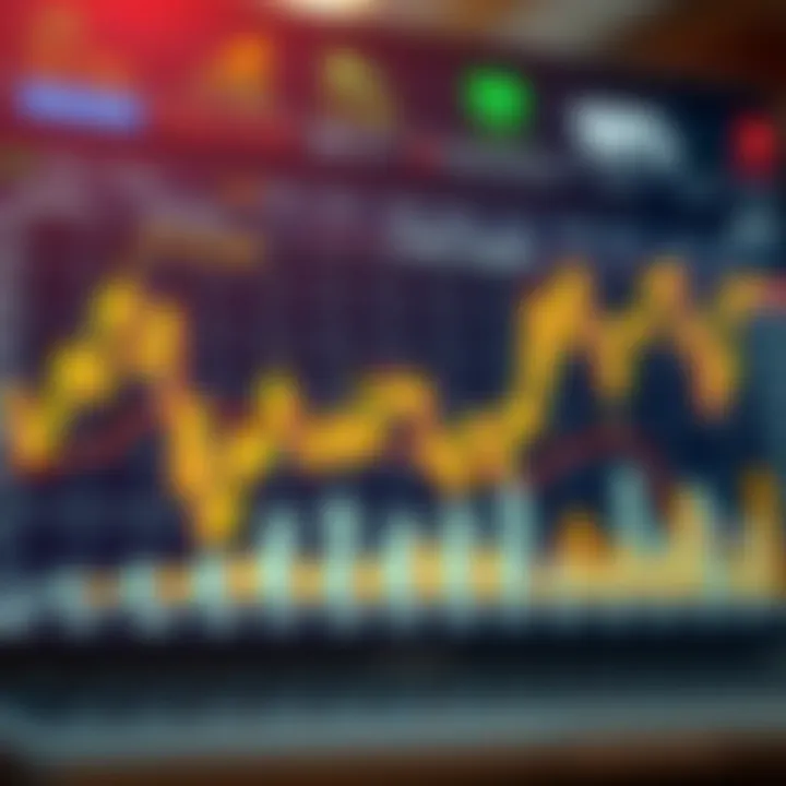 Financial market graph showing investment trends related to Quontex