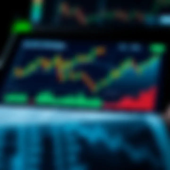 Graph and charts illustrating investment strategies and risk management on QuoTeX platform