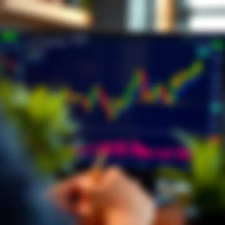 Graph displaying trading strategies and performance metrics on Quotex platform