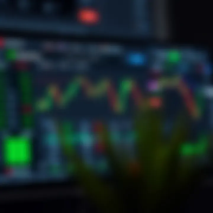 Dashboard overview of Quotrex trading platform displaying market charts and trading options