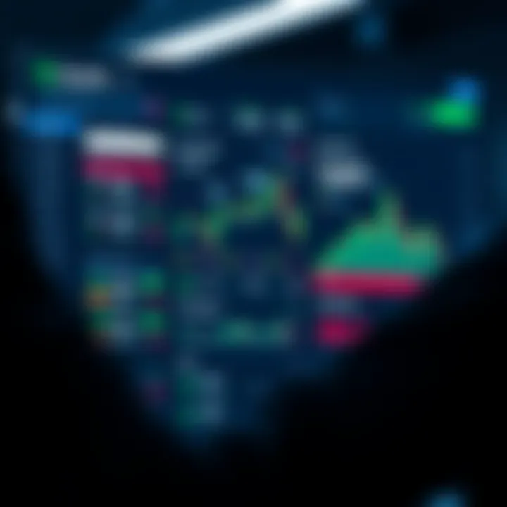 User interface of the Quotx investment platform showing various trading options and real-time data