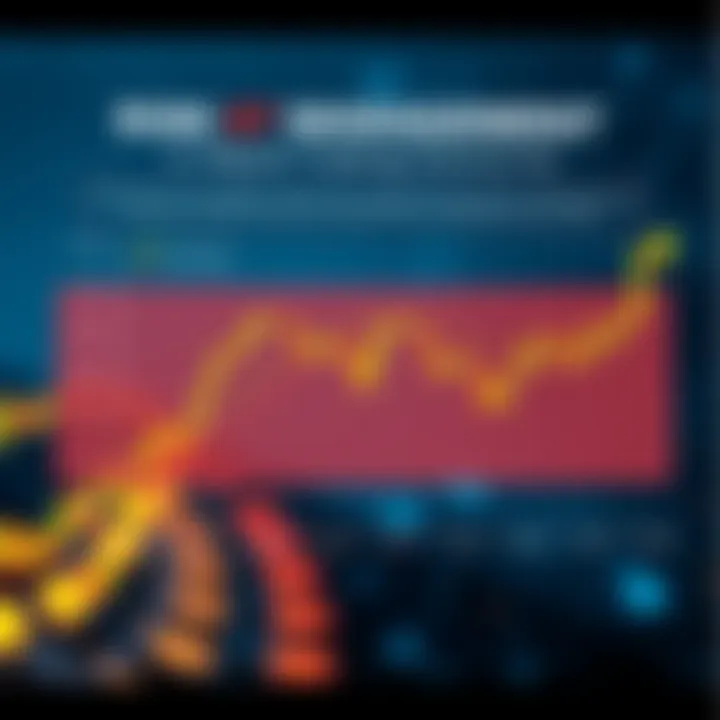 Diagram illustrating risk management techniques in fast-paced trading environments