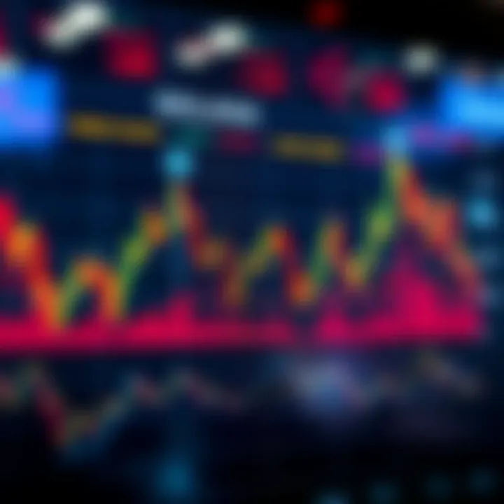 Previsão do Solana Hoje: Análise e Tendências