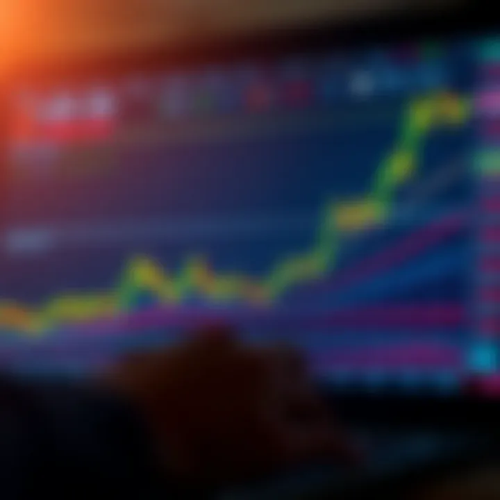 Graph showing binary trading strategies with upward and downward trends