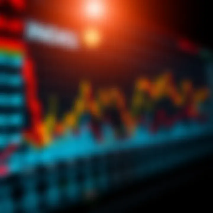 Como funciona o trading de índices: guia prático