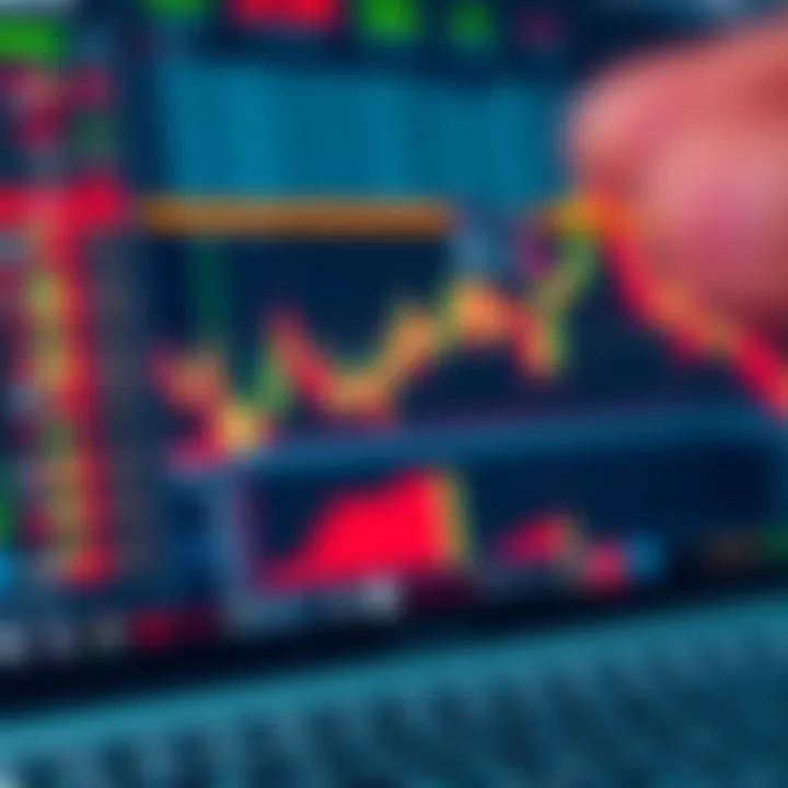 Trading Tools and Security Features on Trading Platform Illustration of various trading tools and security features on a digital interface