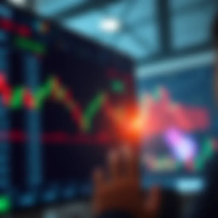 Trading Strategies and Risk Management on IQ Option Graphical representation of trading strategies and risk management tools on digital trading platform