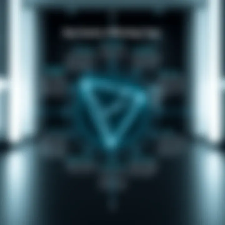 Key Factors Affecting Tron Cryptocurrency Valuation Diagram illustrating technological features and adoption factors influencing Tron value