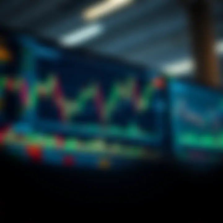 Digital trading platform interface displaying charts and market data