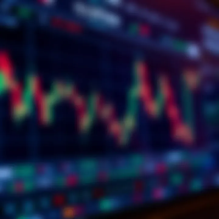 Visual representation of OTC market trading on IQ Option platform showing fluctuating graphs and digital interface