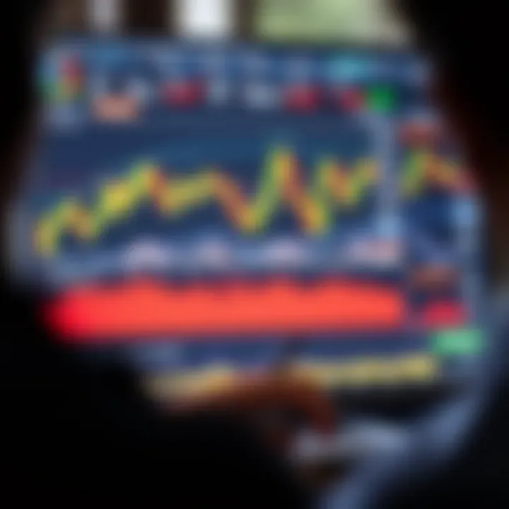 Graph showing trading data analysis on Quotex platform