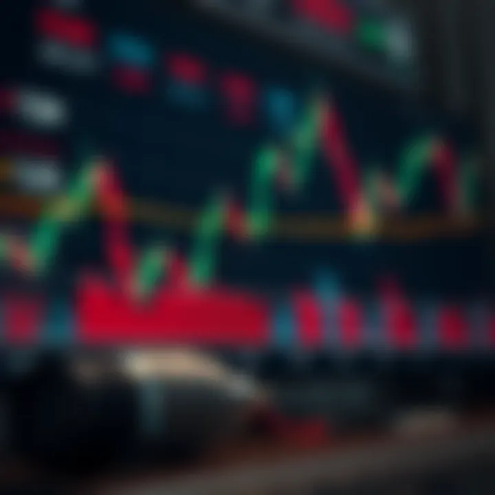 Applying Support and Resistance to Enhance Trading Decisions Trading strategy illustration using support and resistance for market decision-making