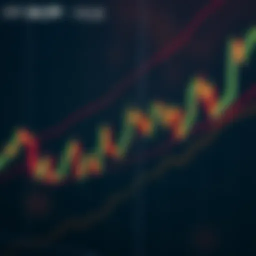 Graph showing XRP price fluctuations against the US dollar with trend lines and candlestick patterns