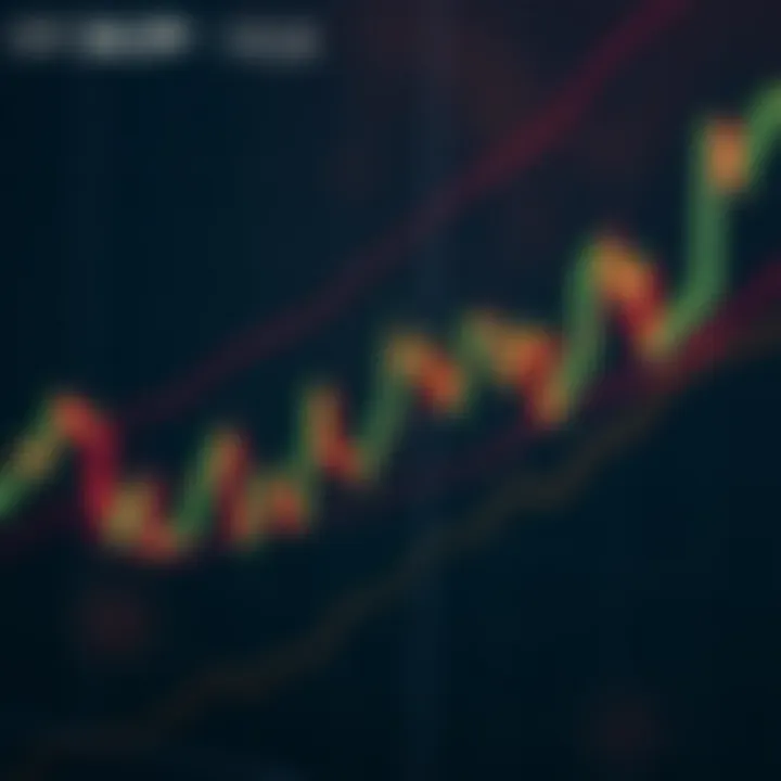 XRP to US Dollar Price Trends and Market Movements Graph showing XRP price fluctuations against the US dollar with trend lines and candlestick patterns