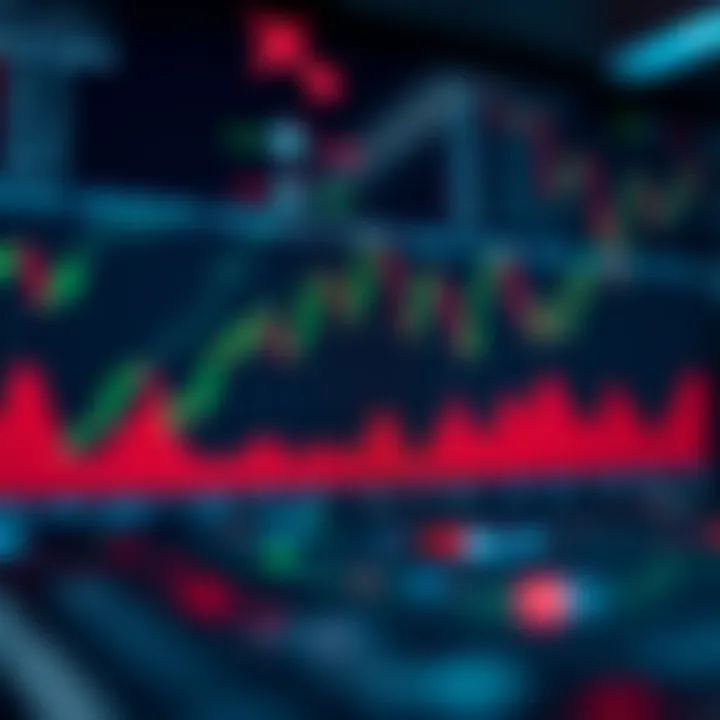 Graph showing XRP price fluctuations with economic indicators overlay