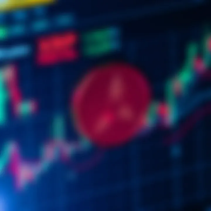 Chart showing XRP price fluctuations with technical indicators and market trends