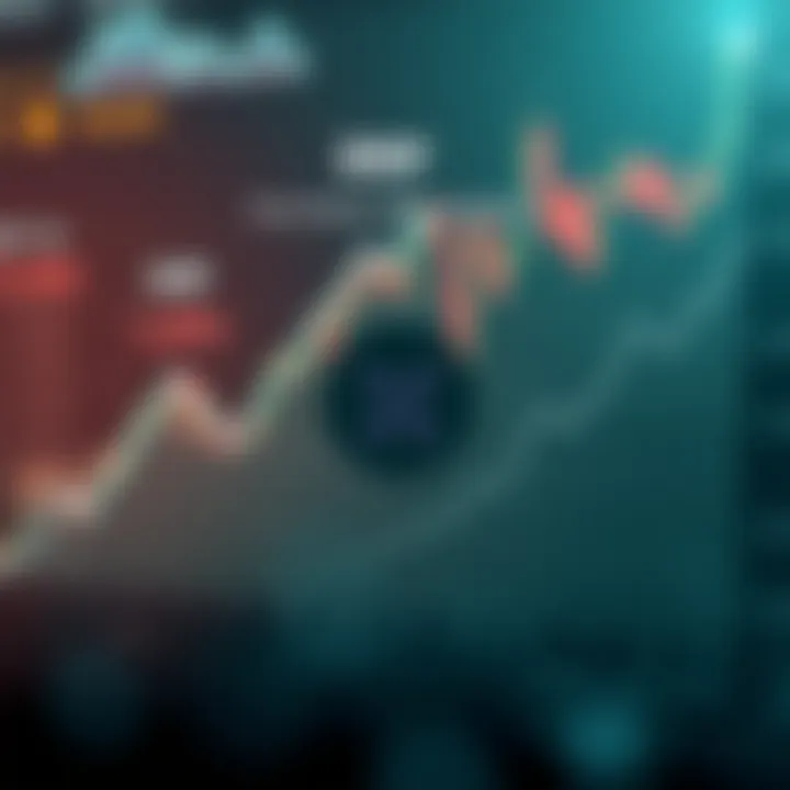Key Factors Influencing XRP Valuation Graph depicting factors influencing XRP valuation including market sentiment and fundamental data